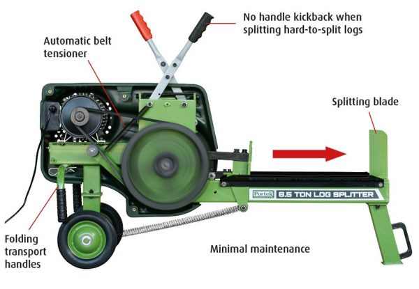 Workings Pic of Charger Log Splitter