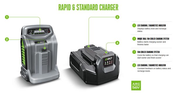 EGO Chargers & Charger Adaptors